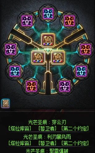 dnf剑宗技能加点攻略