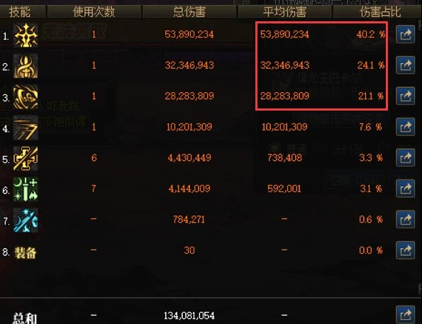 dnf剑宗技能加点攻略