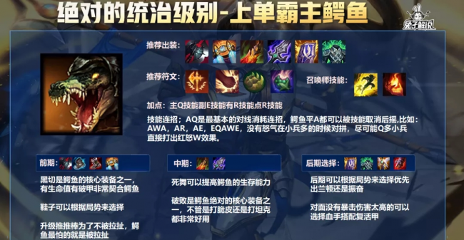 lol手游阿卡丽出装天赋