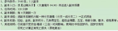 石猴授徒副本攻略大全 梦幻西游手游新手攻略