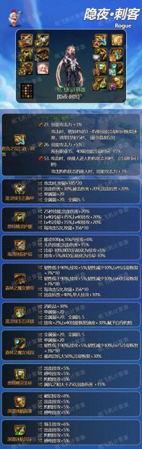 dnf刺客毕业武器排行