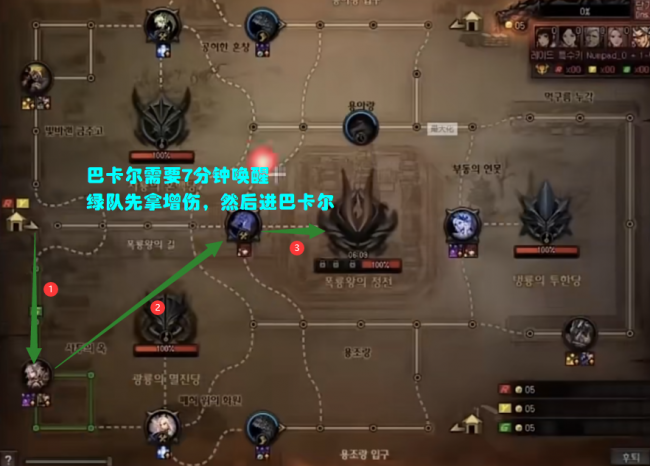 dnf巴卡尔之城单人攻略