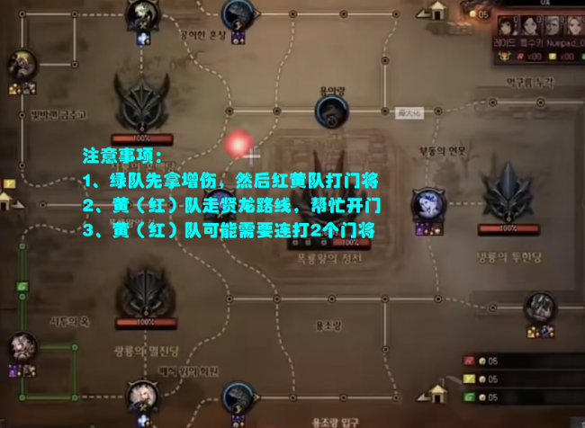dnf巴卡尔之城单人攻略