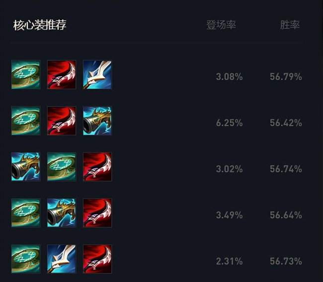 戏命师烬出装符文天赋