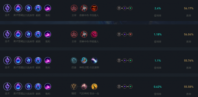 戏命师烬出装符文天赋