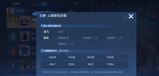 王者荣耀英雄排行榜怎么看