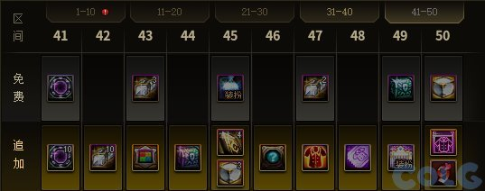 dnf装备合成在哪里合成