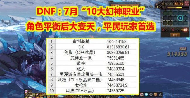 dnf职业推荐平民玩家