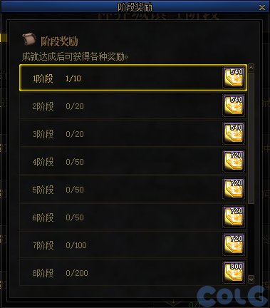 dnf巴斯泰托在哪个位置