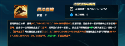 上单鳄鱼出装最新 英雄联盟手游鳄鱼玩法