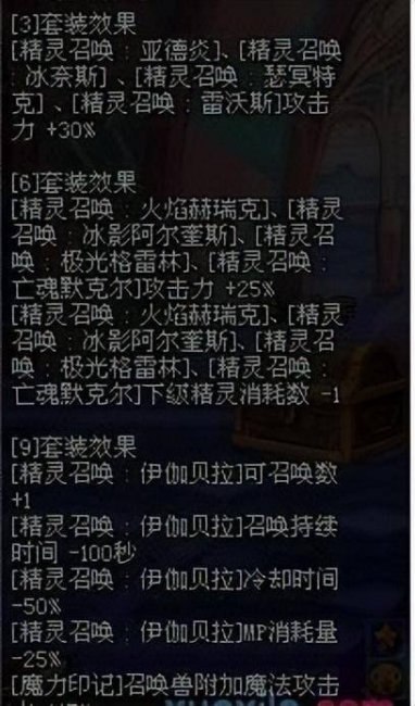 dnf召唤师加点最新攻略