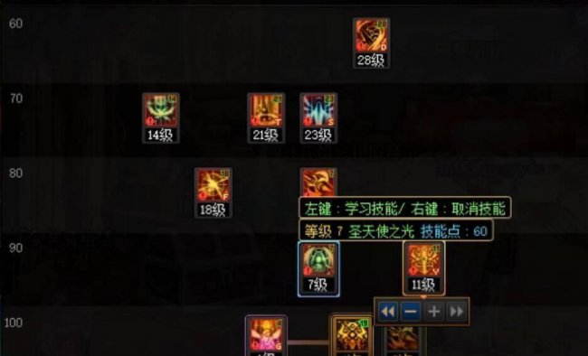 dnf奶妈刷图加点搬砖
