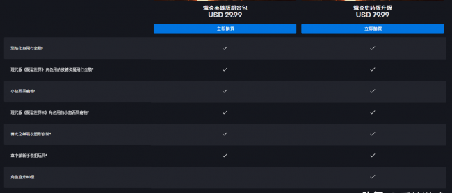 魔兽最值得入手的飞行坐骑是什么
