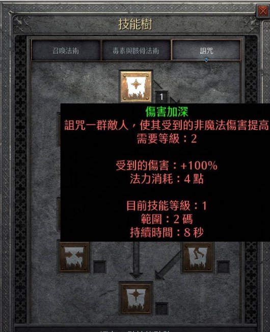 暗黑破坏神2秘籍大全