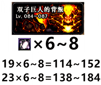 dnf锻造在哪里锻造 dnf锻造器的获得方式
