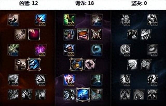 lol不祥之刃技能介绍