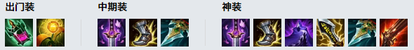 德玛西亚之翼天赋怎么点