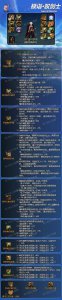 dnf剑宗用什么武器比较好 dnf剑魂110最强装备搭配