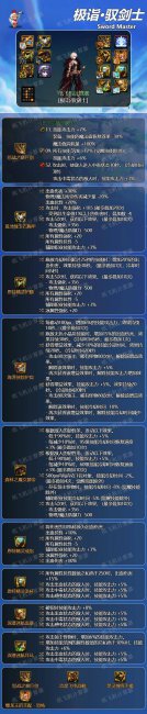 dnf剑宗用什么武器比较好