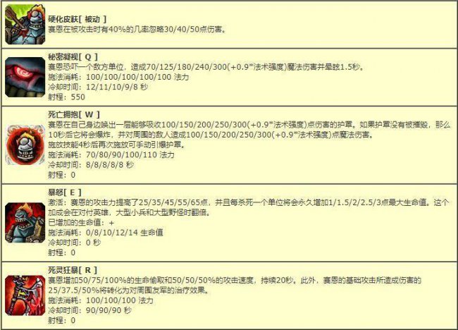 lol亡灵勇士什么时候上线
