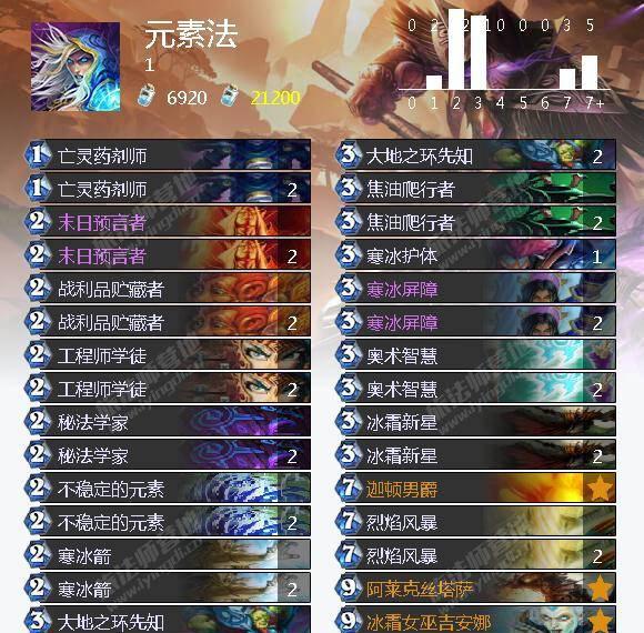 冰封王座冒险模式攻略卡组
