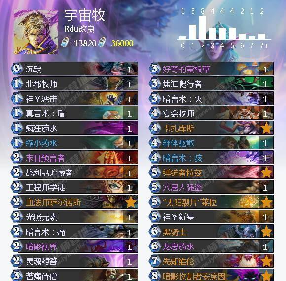 冰封王座冒险模式攻略卡组