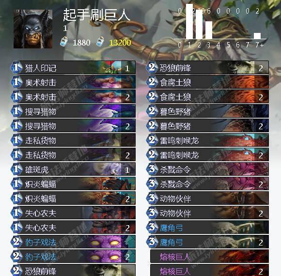 冰封王座冒险模式攻略卡组