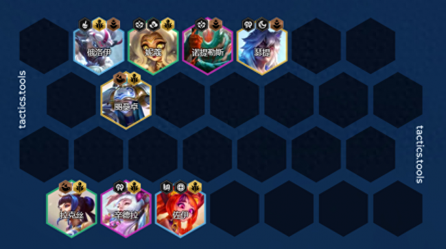 云顶之奕阵容阵容攻略