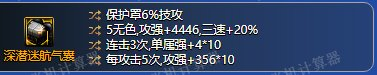 dnf男街霸毕业装备