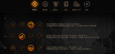 dnf男街霸毕业装备 dnf手游最新官方消息
