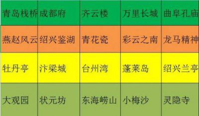 梦幻西游新手礼包序列号怎么获得 网页版梦幻西游礼包码领取