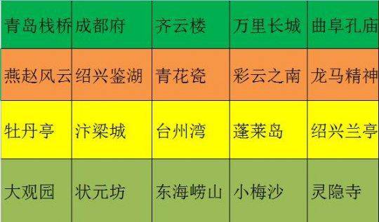 梦幻西游新手礼包序列号怎么获得