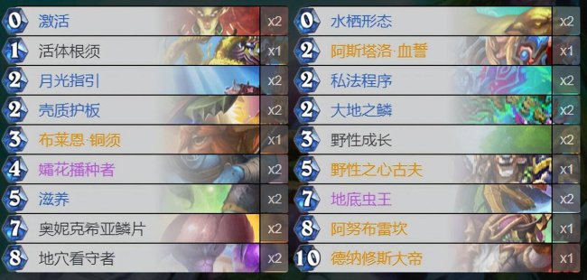 炉石传说巫妖王卡组推荐