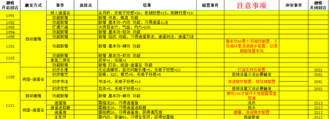 侠客风云传最新详细攻略