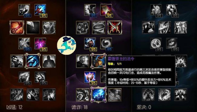 武器大师天赋怎么点
