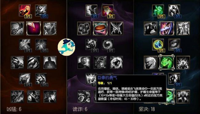 武器大师天赋怎么点