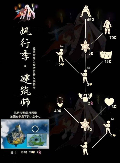 光遇雨林先祖位置图解