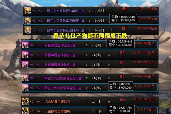 dnf合天空一般多少钱