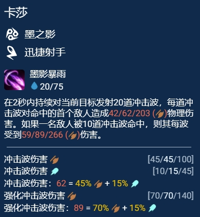 云顶之弈最强阵容最新版