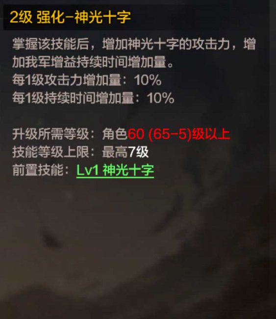dnf女圣职者怎么加点
