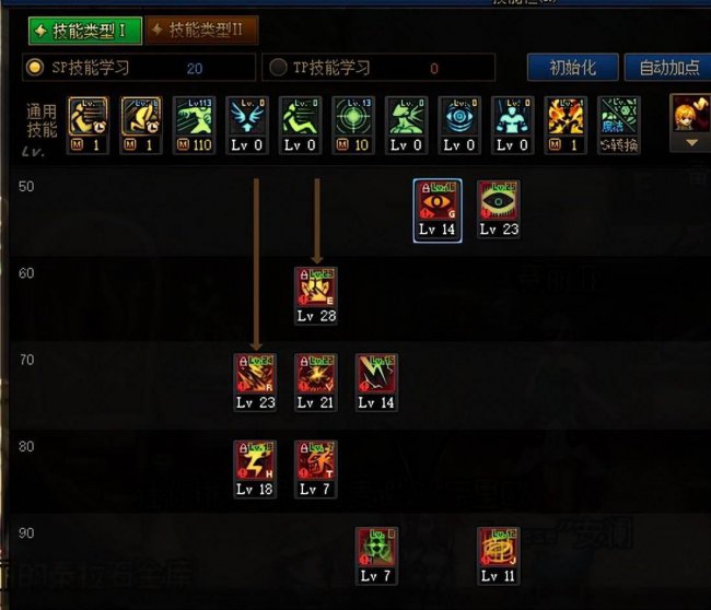 dnf天帝改版加点怎么加