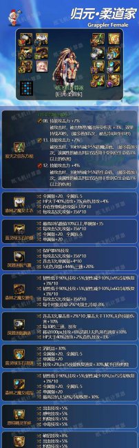 dnf女柔道装备推荐