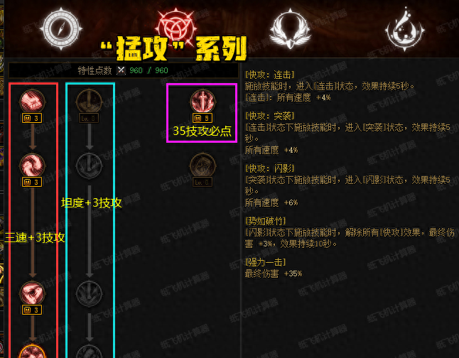 dnf技能加点大全最新