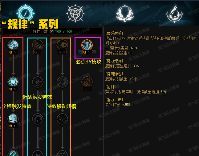 dnf技能加点大全最新