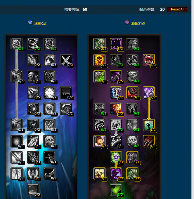 魔兽世界死亡骑士天赋选择