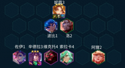 云顶之弈新手速成阵容装备 云顶最简单最容易上分的阵容