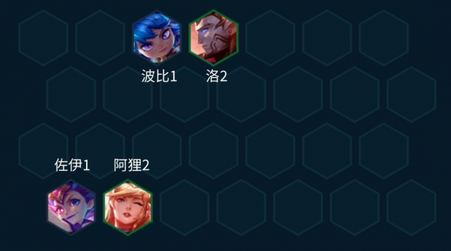 云顶之弈新手速成阵容装备