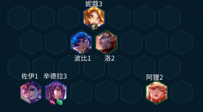 云顶之弈新手速成阵容装备