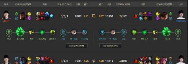 lol石头人出装攻略