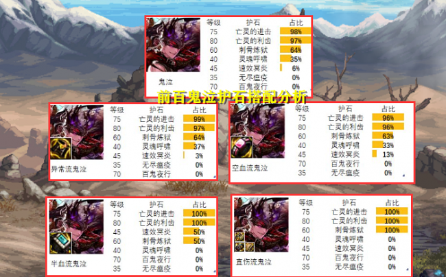 鬼剑士5个职业介绍大全